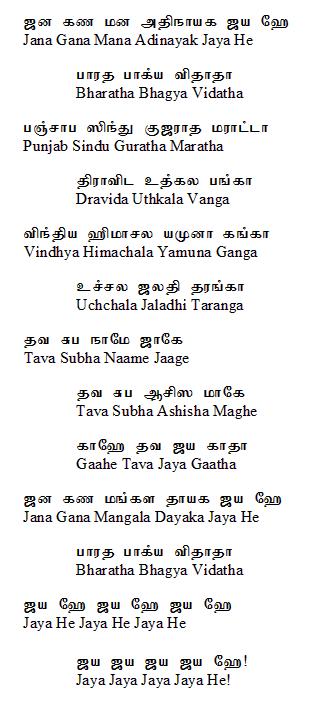 National Anthem Song in Tamil