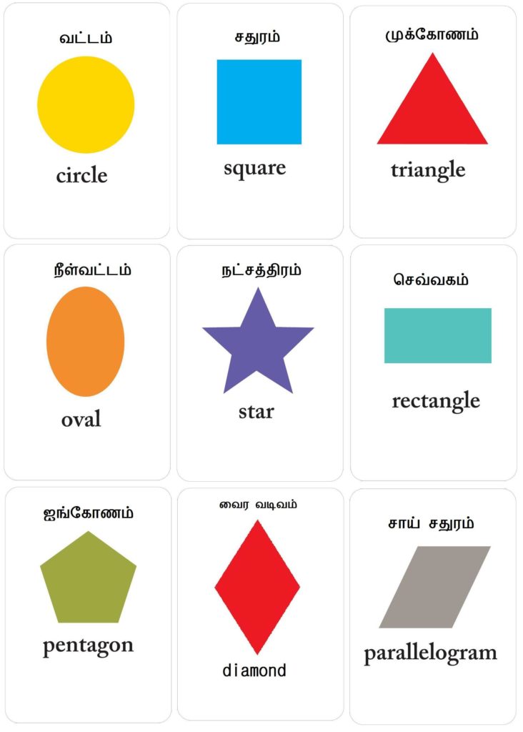 Learning Shapes in Tamil