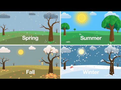 four seasons song for kindergarten