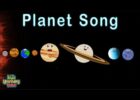Planets, Space And Stars